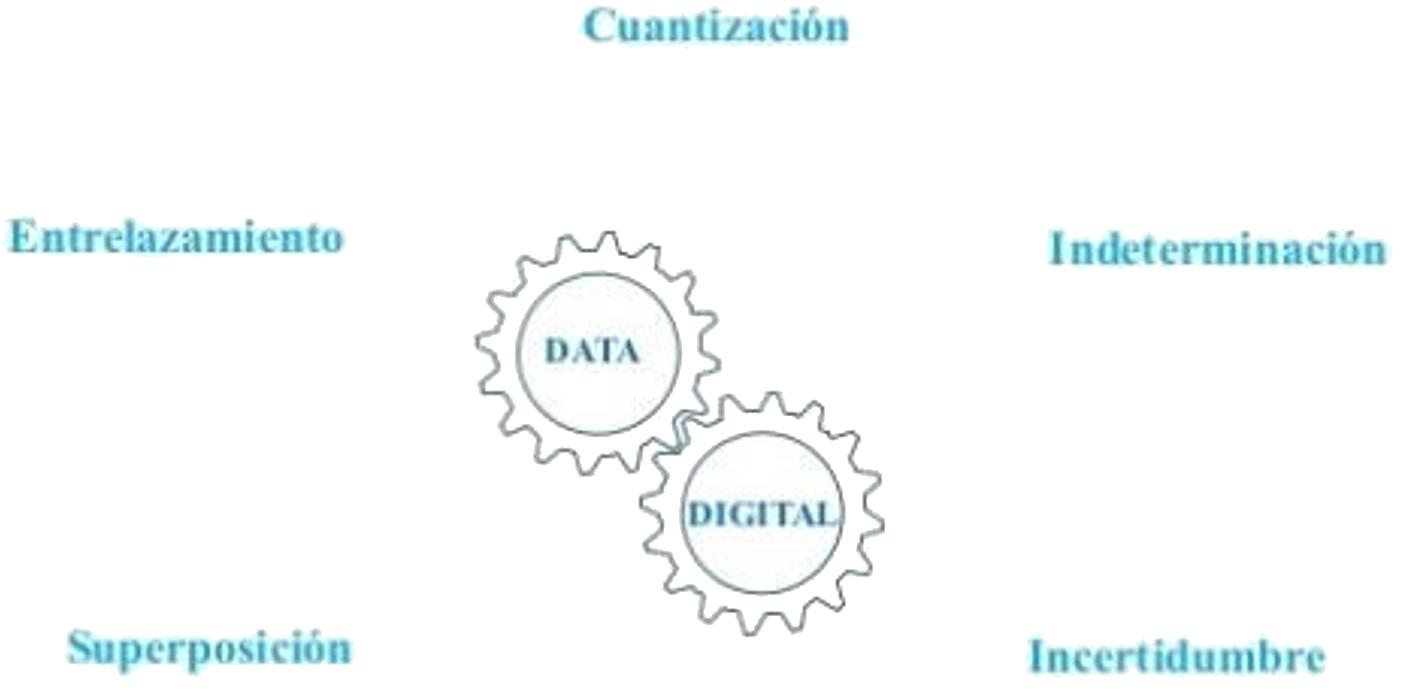 Marketing Cu Ntico