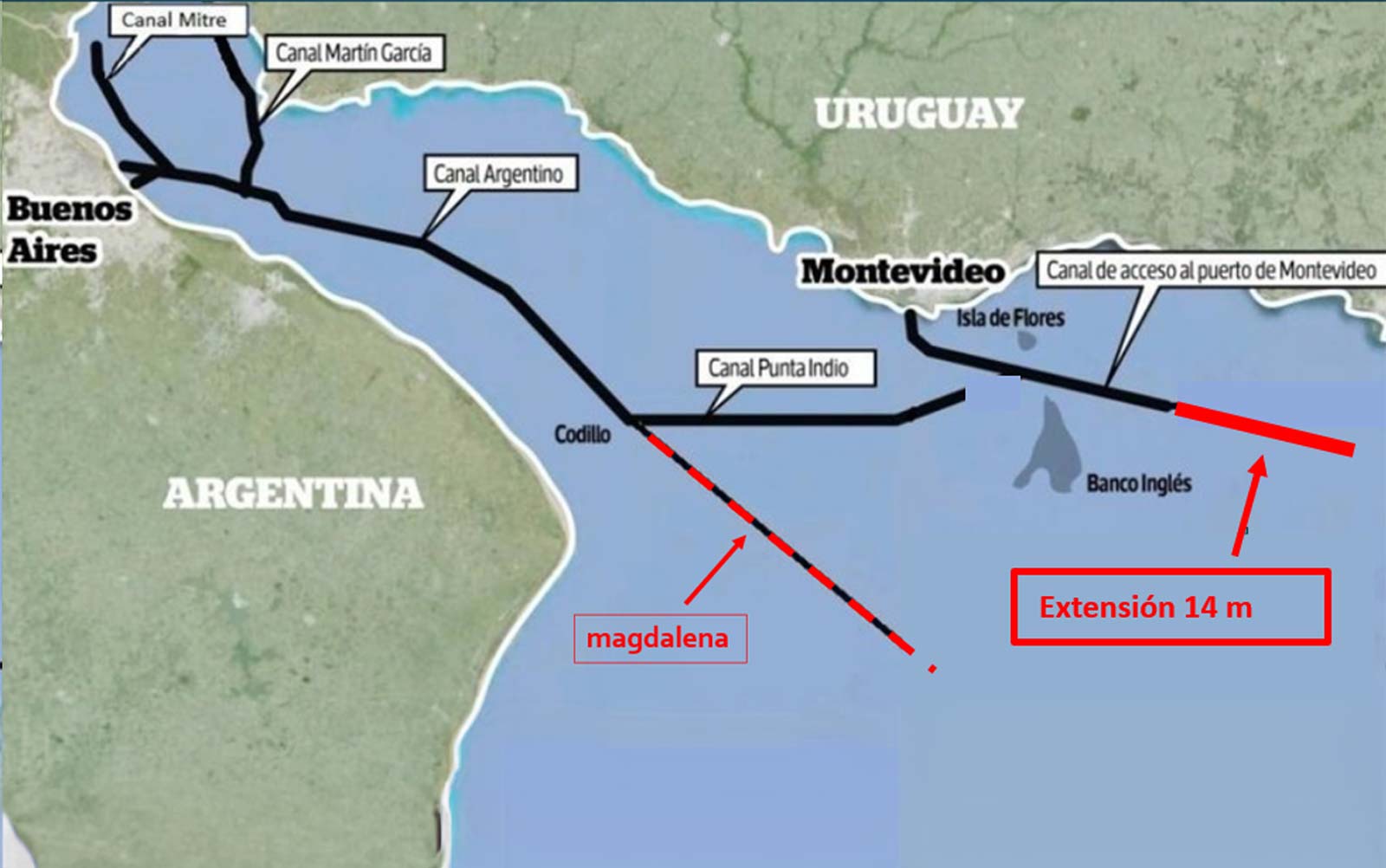 canal acceso a Uruguay